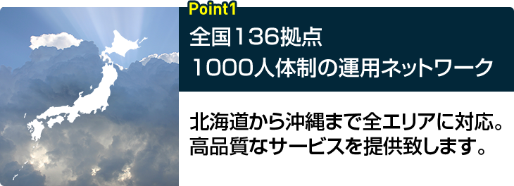 Point1