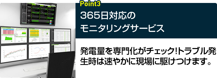 Point3